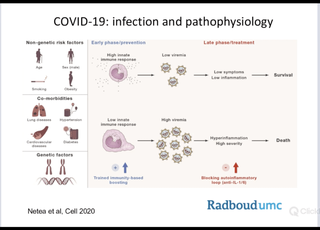 IUIS Webinar Trained Immunity And BCG Vaccination A Tool Against