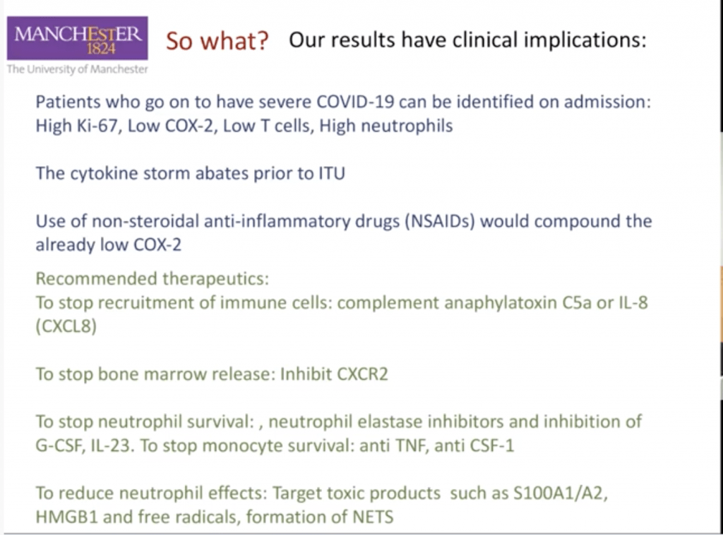 Iuis Webinar Longitudinal Covid Immune Profiling Immunopaedia