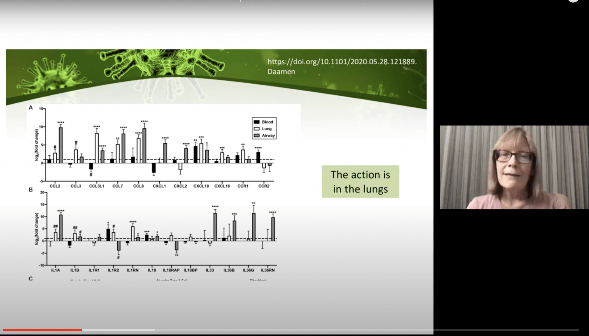 Iuis Webinar Covid Immune Compromise Immunopaedia