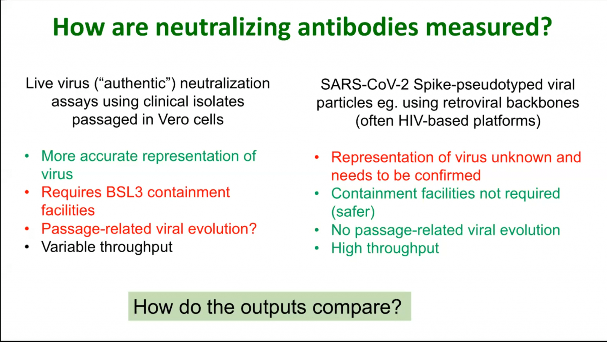 Antibody Responses And Serology Testing Immunopaedia