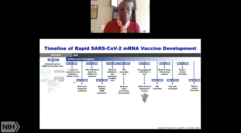 NIH COVID-19 Lecture On SARS-CoV-2 MRNA Vaccine | Immunopaedia